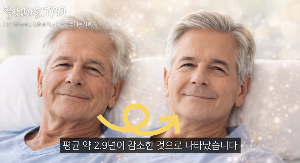 혈장교환술효과
혈장교환술적응증