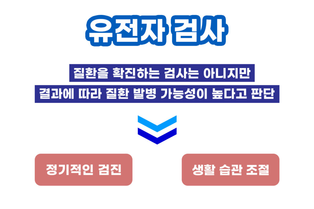 유전자검사시기