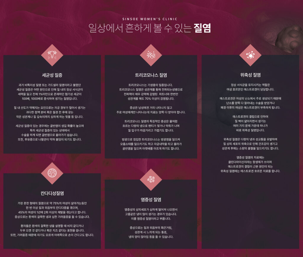 일상에서 흔하게 볼 수 있는 질염 종류