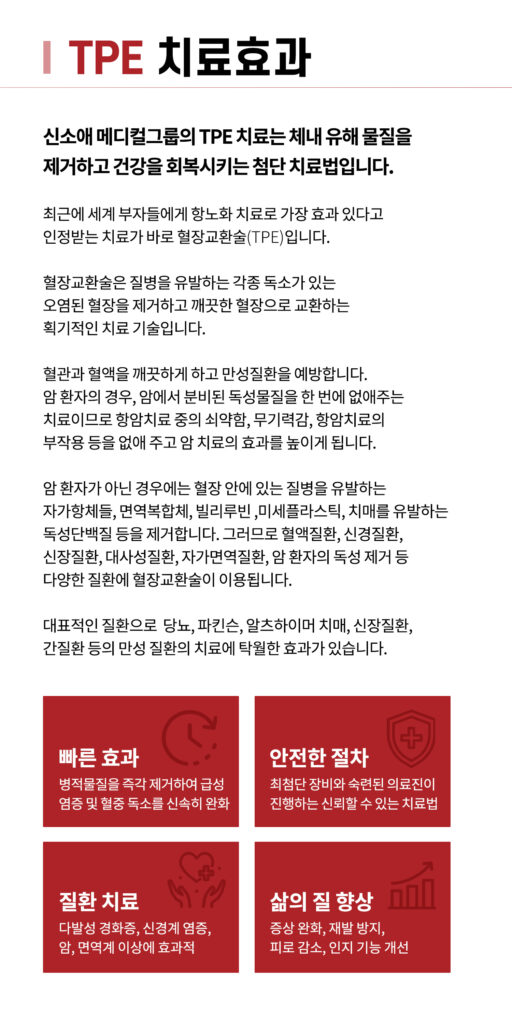 혈장교환술 치료효과