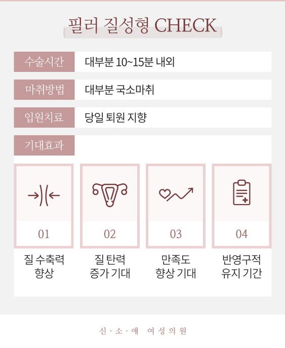 질필러 효과