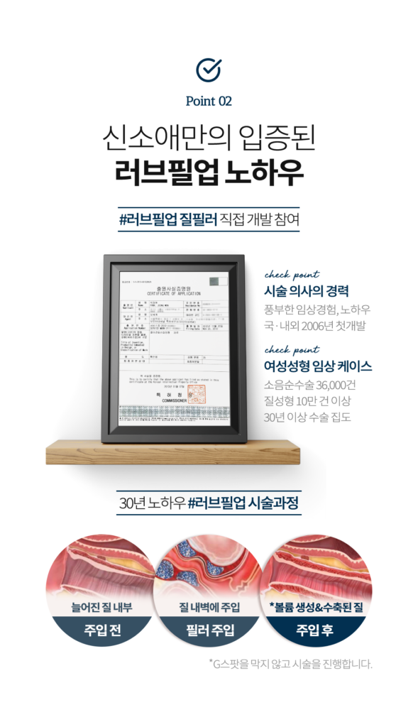 신소애만의 러브필업 노하우 및 시술과정