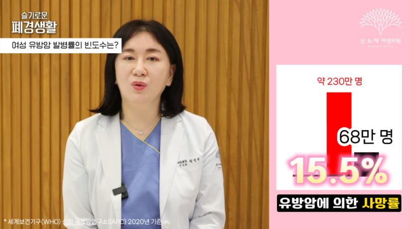 여성이 유방암에 걸리는 빈도수는?