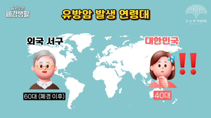 유방암 발생 연령대