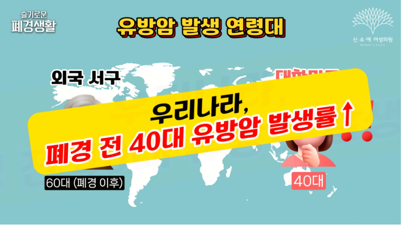 유방암 발생 연령대 우리나라 폐경 전 40대 유방암 발생률